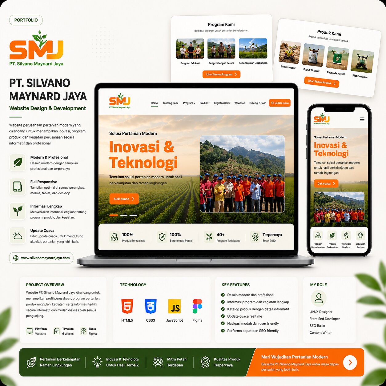 Portofolio Jworo - Proyek Toko Online 7