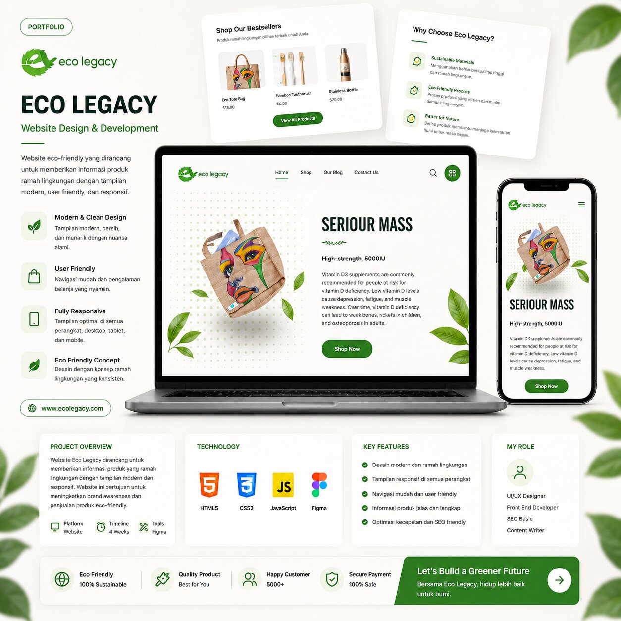 Portofolio Jworo - Proyek Landing Page 8