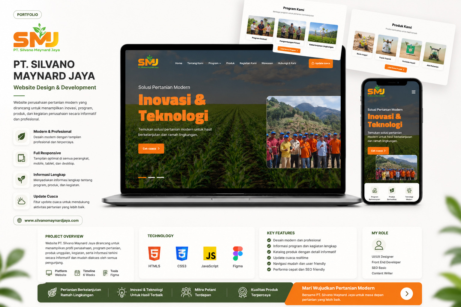 Jworo - Jasa Pembuatan Website Profesional